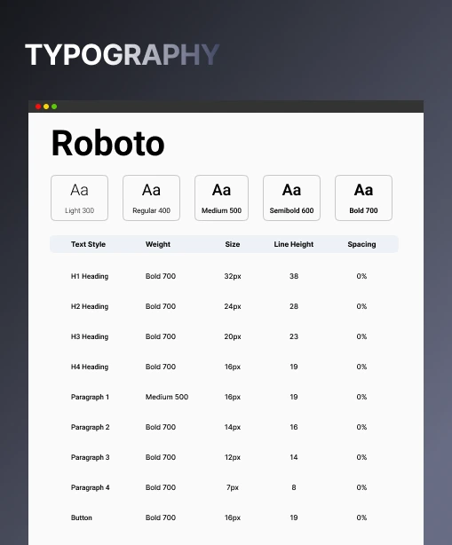 Zestie-Typography.webp